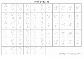 子供の学習用のページ あいうえお表 小学生で習う漢字表 など